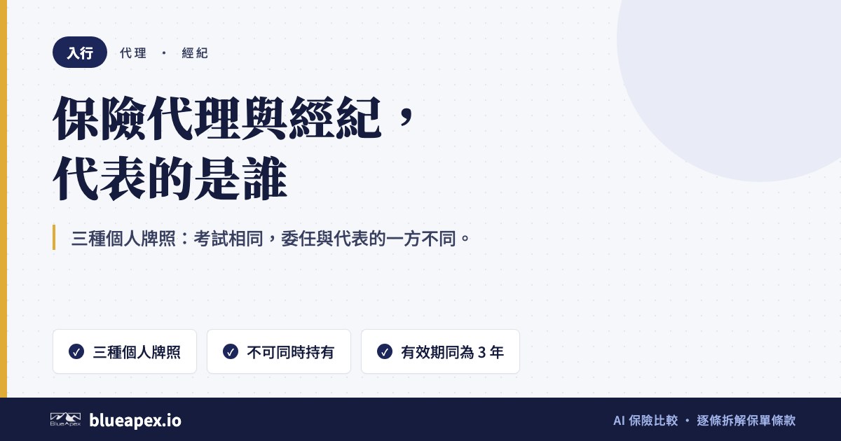 標題卡：保險代理與保險經紀的分別。重點：三種個人牌照、代理代表保險公司、經紀代表客戶