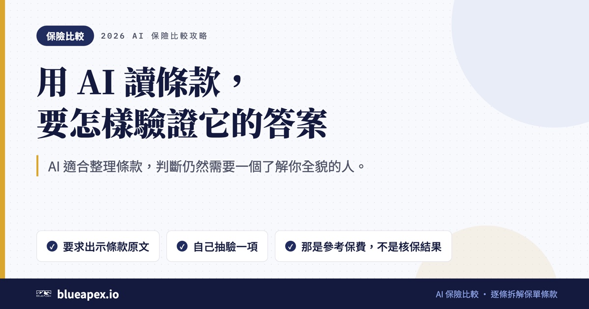 標題卡：用 AI 讀條款，要怎樣驗證它的答案。重點：要求出示條款原文、自己抽驗一項、那是參考保費，不是核保結果