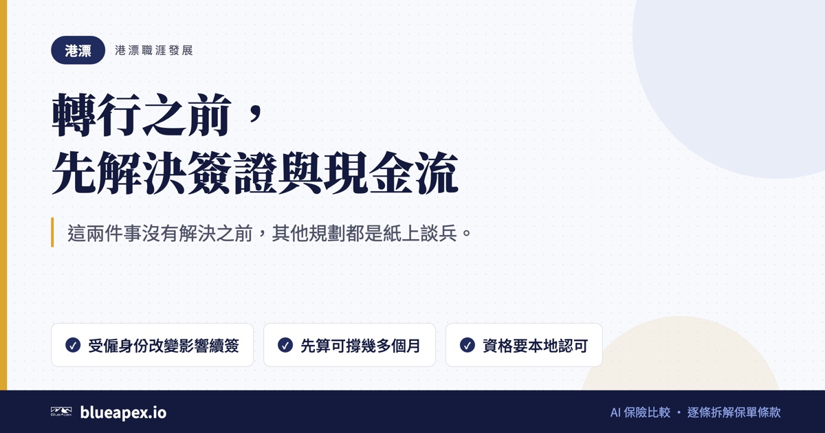 標題卡:轉行之前,先解決簽證與現金流。重點:受僱身份改變影響續簽、先算可撐幾多個月、資格要本地認可
