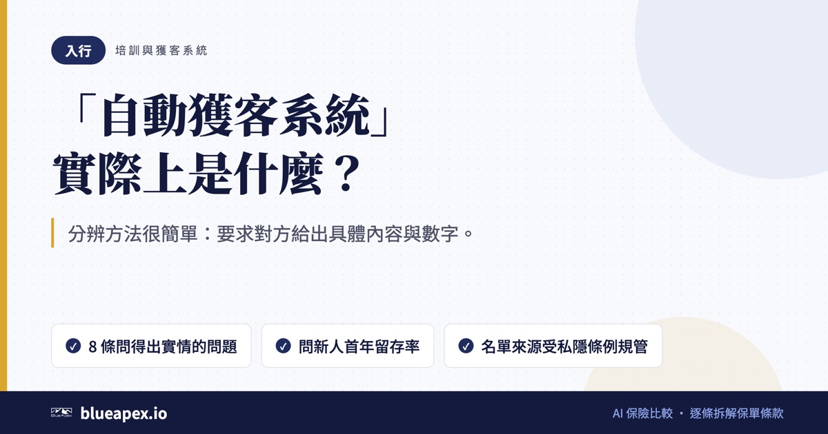 標題卡：「自動獲客系統」實際上是什麼？。重點：8 條問得出實情的問題、問新人首年留存率、名單來源受私隱條例規管