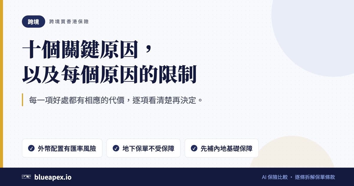 標題卡：十個關鍵原因，以及每個原因的限制。重點：外幣配置有匯率風險、地下保單不受保障、先補內地基礎保障