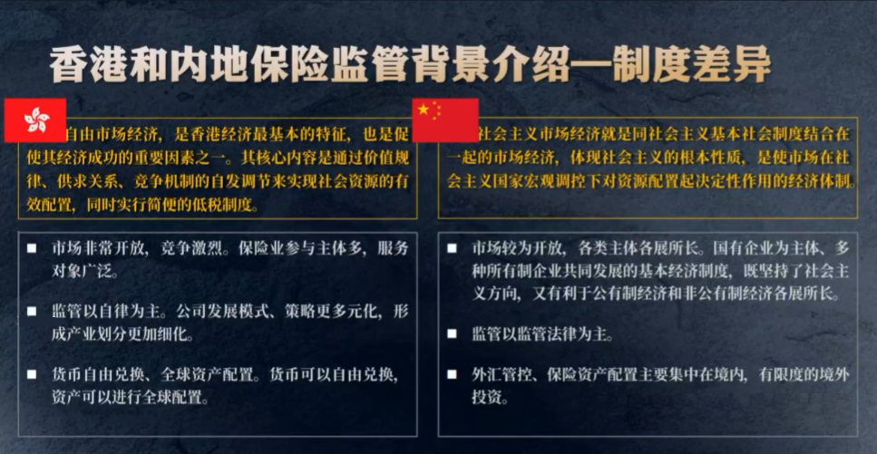 香港保險和內地保險監管機制